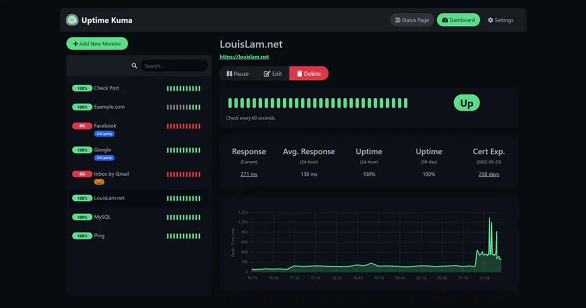 Monitoring Solution - Uptime Kuma with Docker and setting up NGINX with SSL
